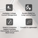 boAt 22.5 W Quick Charge 3 A Wall Charger for Mobile with Detachable Cable (White, Cable Included) - Image 2