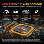 HP Victus AI 31 TOPS AMD Ryzen 5 Hexa Core 8645HS - (16 GB/512 GB SSD/Windows 11 Home/4 GB Graphics/NVIDIA GeForce RTX 2050/144 Hz) fb3003AX Gaming Laptop (15.6 inch, Blue, 2.29 Kg, With MS Office) - Image 2