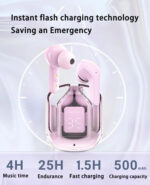 SOBEYS Ultrapod Bluetooth (Pink, True Wireless) - Image 2
